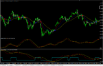 SGR vs neuro MACD.png