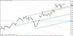 eur-usd may 2-11.gif