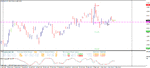 audusd.gif