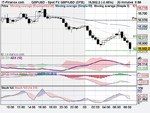 Spot FX GBP_USD 3 may(DFB).png