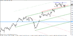 eur-usd may 3-11.gif