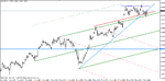 eur-usd may 3-11-2-2.gif