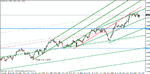 eur-usd may 3-11-3.gif