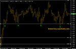 Chart_EUR_USD_Hourly_snapshot.png