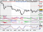 Spot FX USD_JPY 3 may(DFB).png