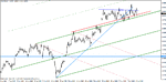 eur-usd may 5-11.gif