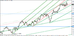 eur-usd may 5-11-2.gif