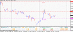 audusd.gif