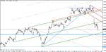 eur-usd may 6-11.gif