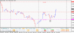 audusd.gif