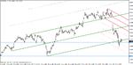 eur-usd may 9-11h1.gif