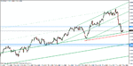 eur-usd may 9-11.gif