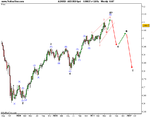 AUD_USD Spot.png