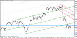 eur-usd may 10-11.gif