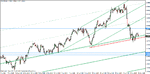 eur-usd may 12-11.gif