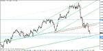 eur-usd may 12-11-h4.gif