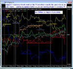 support resistance levels .jpg