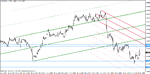 eur-usd may-13-11.gif