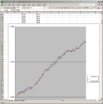 27 5 and 28 8 comparison 2010 - 2011.PNG