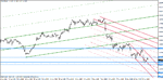 eur-usd-h1 may-16-11.gif