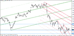 eur-usdh1 may-17-11.gif