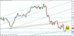 eur-usdh4 may-17-11.gif