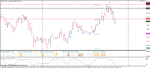 eurjpy.gif