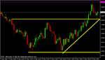 eurusd001.gif