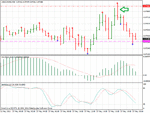 usdcad170511.gif