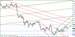 eur-usd may-18-11.gif