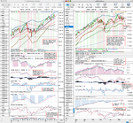 SP500_Weekly_20-5-11.png