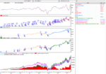 aaneuromacd comparison.png