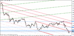 eur-usd  may 23-11.gif