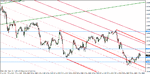 eur-usd  may 24-11.gif