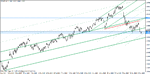 eur-usd  h4 may 24-11.gif