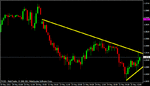 audusd001.gif