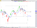 ES_F_daily.gif