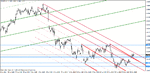 eur-usd h1 may 26-11.gif