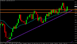 gbp.usd.gif