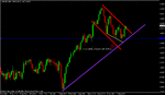 aud.usd.gif