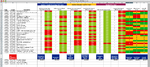 FTSE350_Sector_Matrix-27-5-11.png