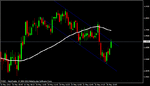 eurusd003.gif