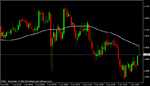 eurusd005.gif