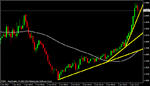 eurusd006.gif