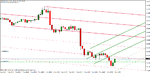 gbp-jpy june 1-11-2.gif