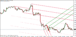 gbp-jpy june 1-11-3.gif