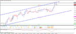 eurgbp.gif