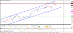 eurgbp.gif