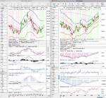 TLT_Weekly_3-6-11.png