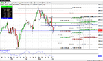 $INDU Daily1.png